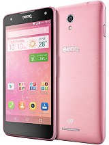 Best available price of BenQ F52 in Bangladesh